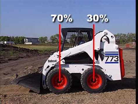 skid steer loader training.gov|bobcat skid steer operation videos.